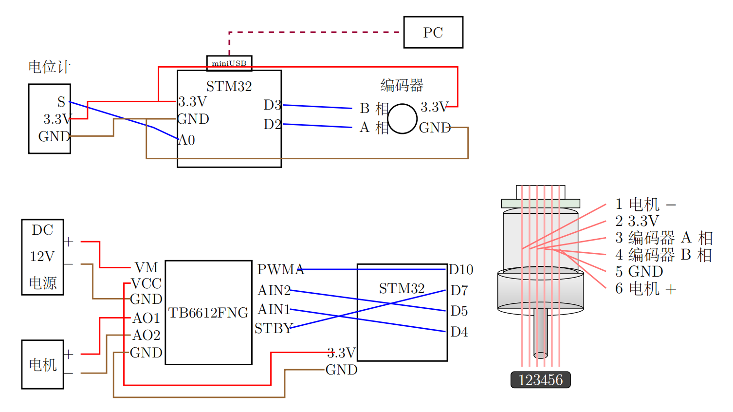 Wiring material image